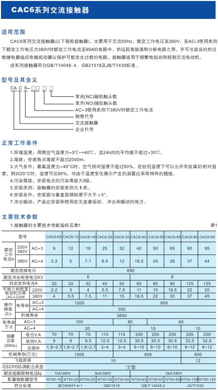 CAC6系列交流接触器1.jpg