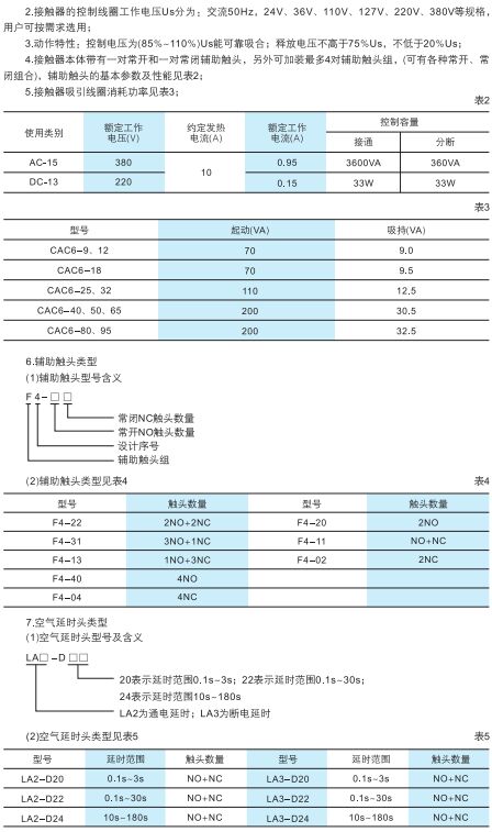 CAC6系列交流接触器2.jpg