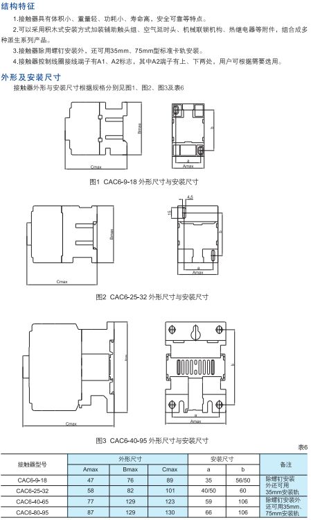 CAC6系列交流接触器3.jpg