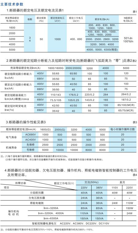 CAW6系列智能型万能式断路器2.jpg