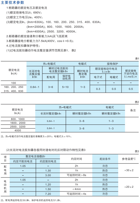 DW16-630.2000.4000系列万能式断路器2.jpg