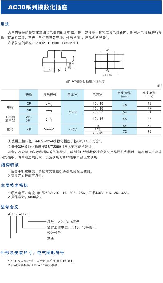 AC30系列模数化插座1.jpg