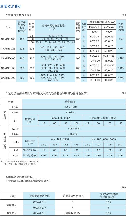 CAM1E系列塑料外壳式断路器2.jpg