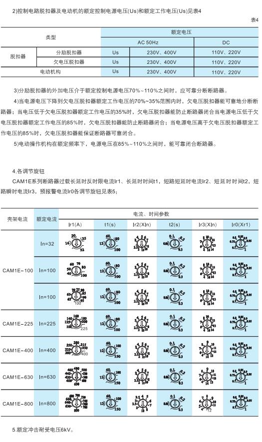 CAM1E系列塑料外壳式断路器3.jpg