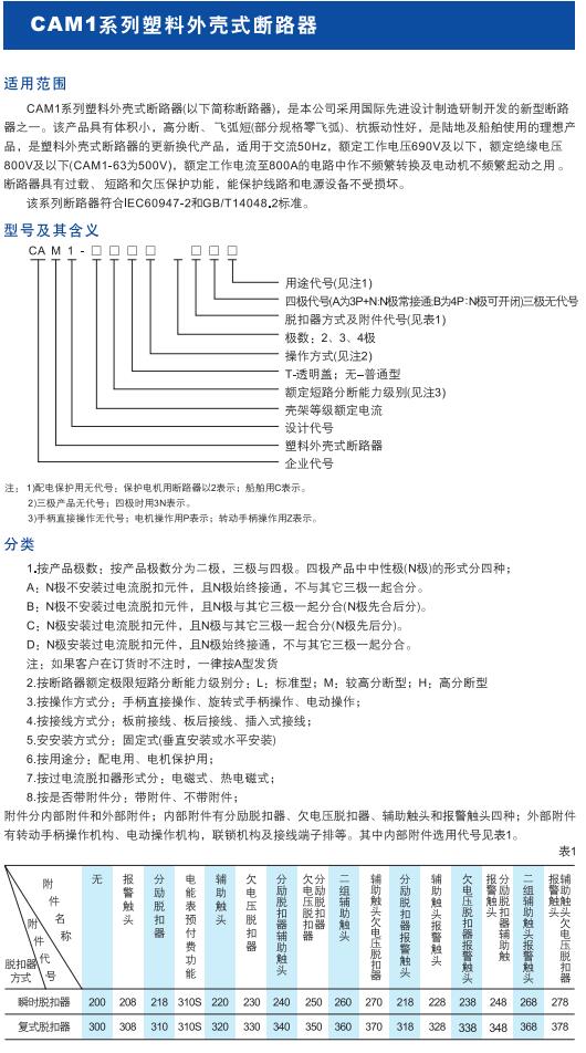 CAM1系列塑料外壳式断路器1.jpg