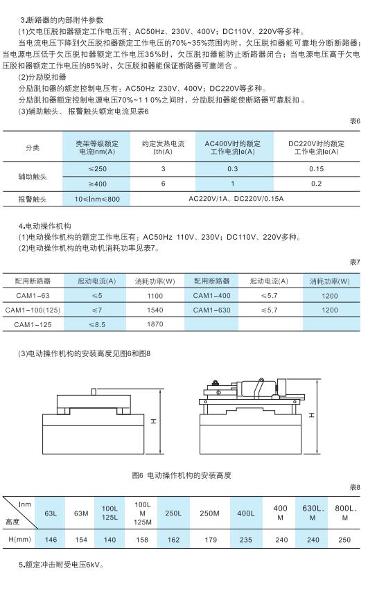 CAM1系列塑料外壳式断路器3.jpg