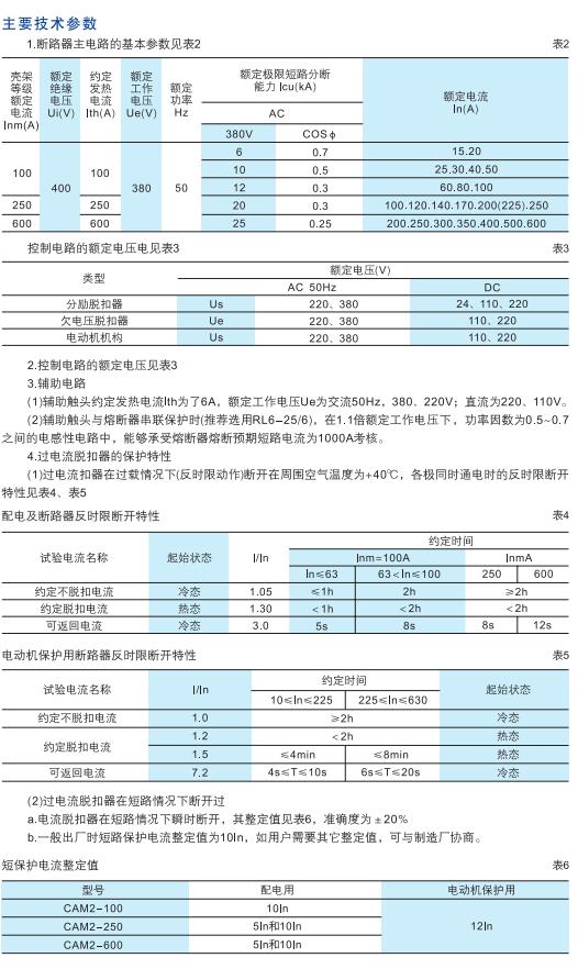 CAM2系列塑料外壳式断路器2.jpg