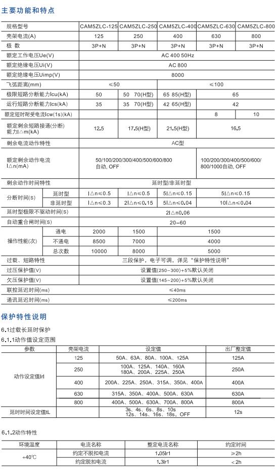 CAM5ZLC系列剩余电流保护断路器2.jpg