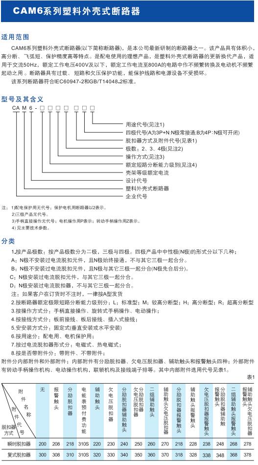 CAM6系列塑料外壳式断路器1.jpg