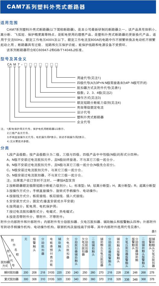 CAM7系列塑料外壳式断路器1.jpg