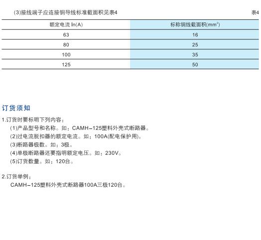 CAMH-125系列塑料外壳式断路器3.jpg