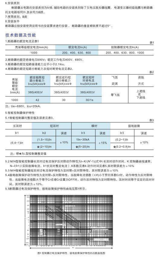 CAW1-1000系列万能式断路器2.jpg