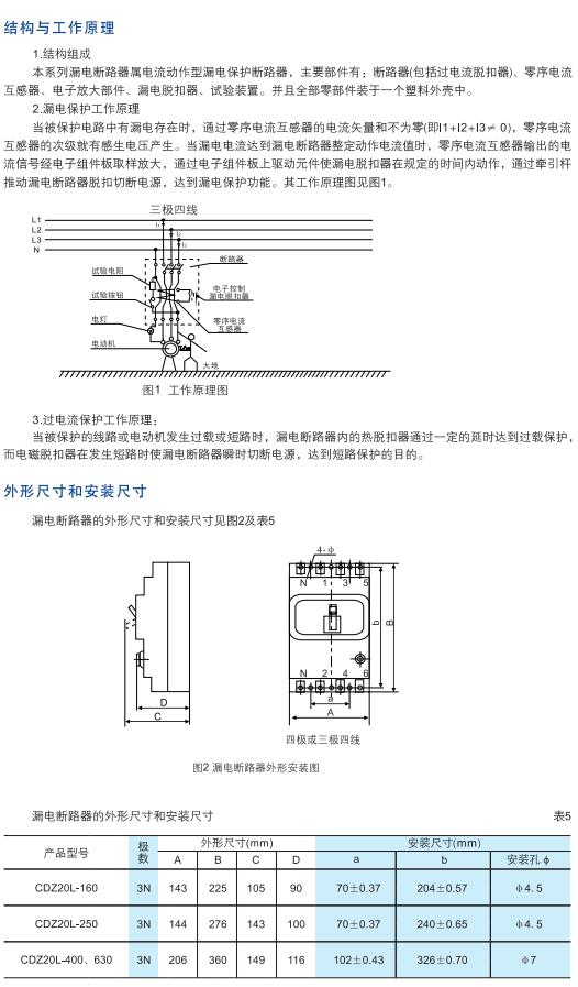 CDZ20L系列漏电断路器3.jpg