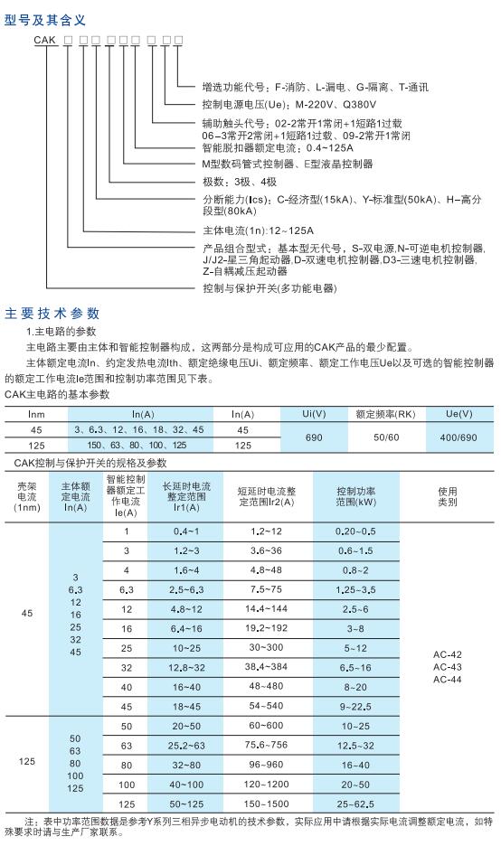 CAK系列控制与保护开关2.jpg