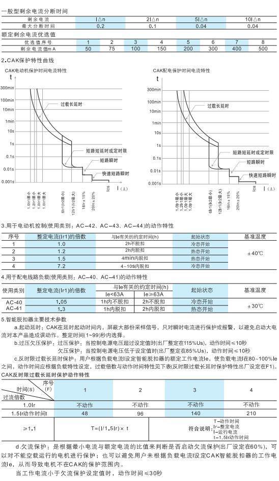 CAK系列控制与保护开关3.jpg