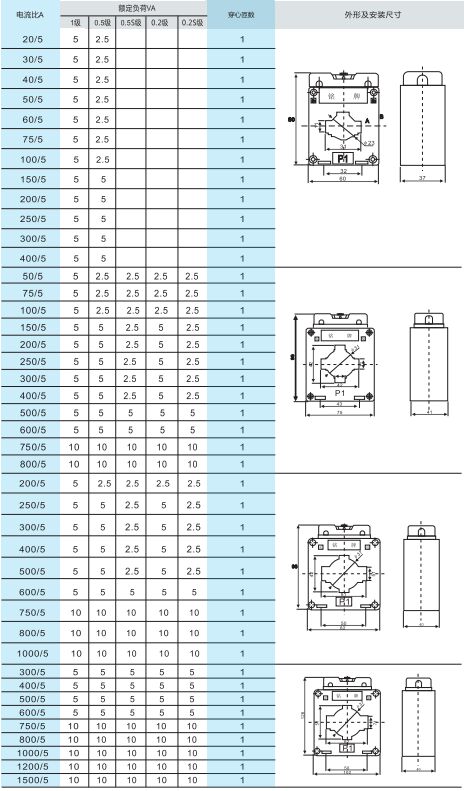 LMK(BH)-0.66系列电流互感器2.jpg