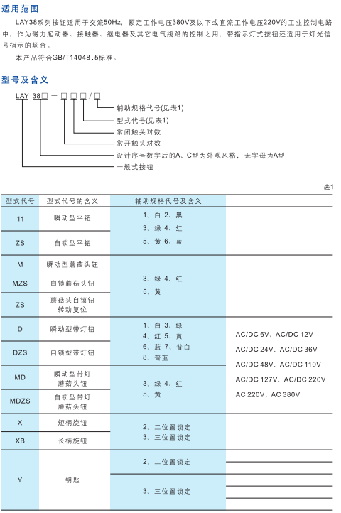 LAY(CABS)系列按钮LAY38.1jpg.png