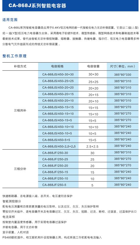 CA-868J系列智能电容器1.jpg