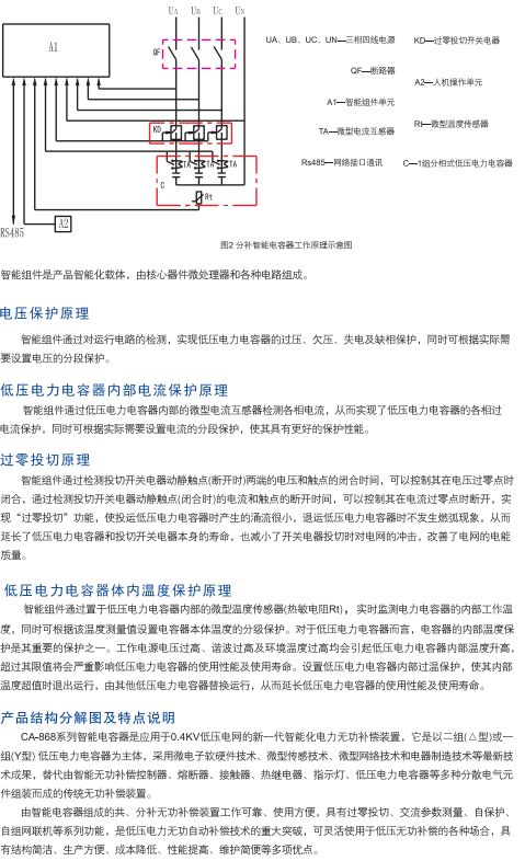 CA-868系列智能电容器2.jpg