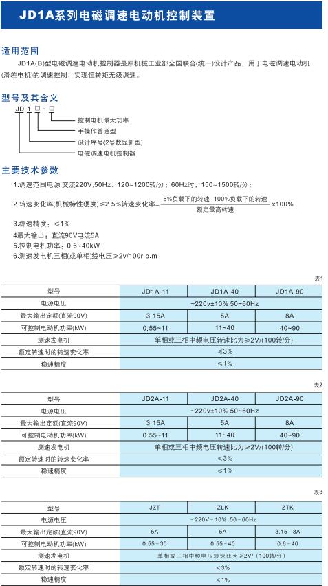 JD1A系列电磁调速电动机控制装置1.jpg